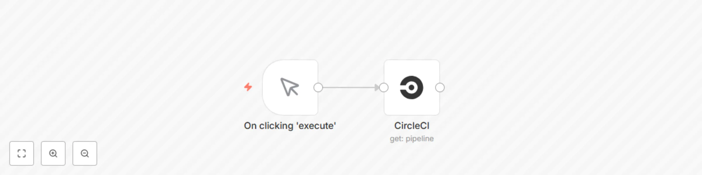 Workflow preview: Get a pipeline in CircleCI