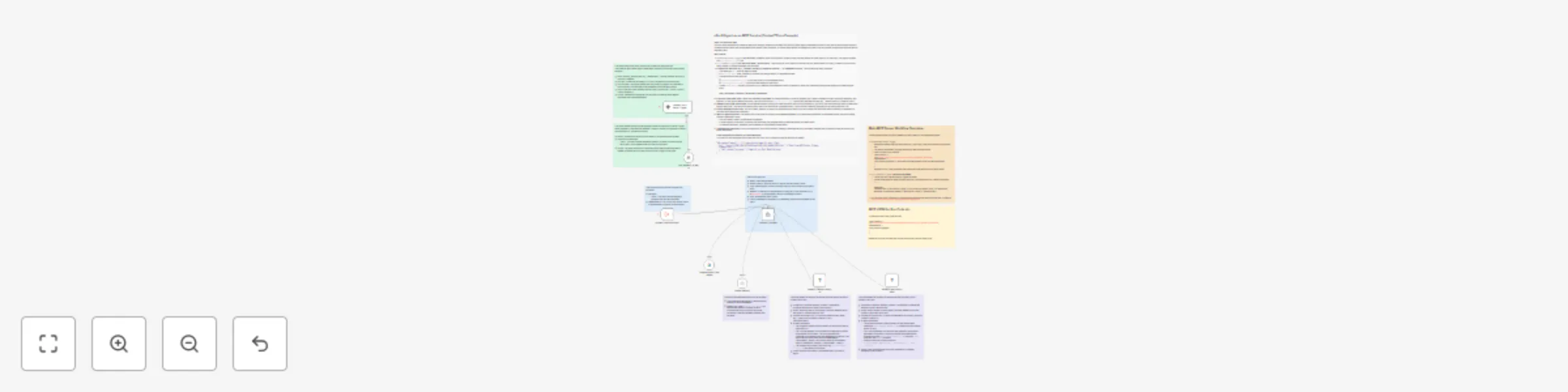 Workflow preview: Documentation Lookup AI Agent using Context7 and Gemini