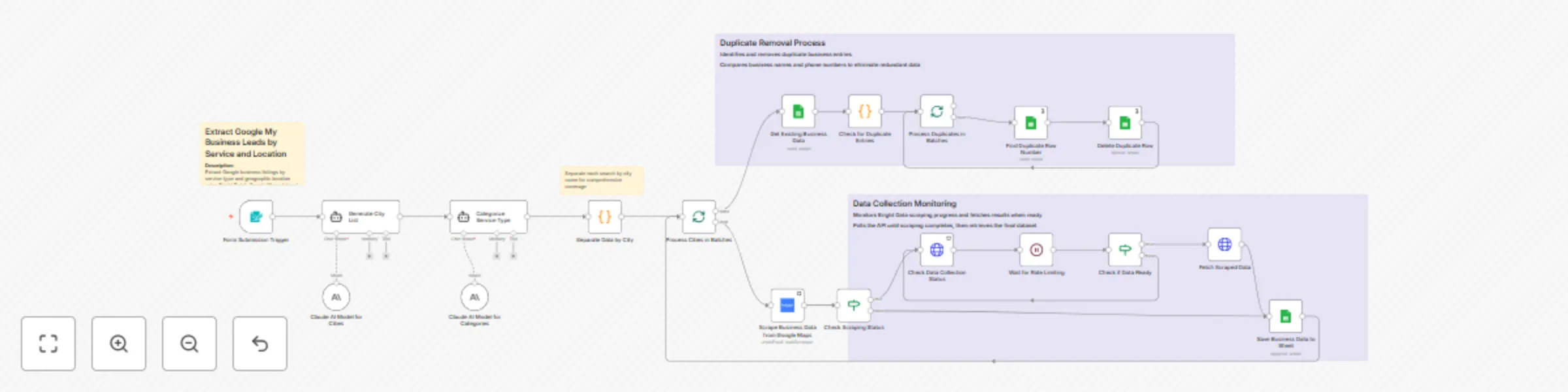 Workflow preview: Extract Google My Business leads by service or location with Bright Data