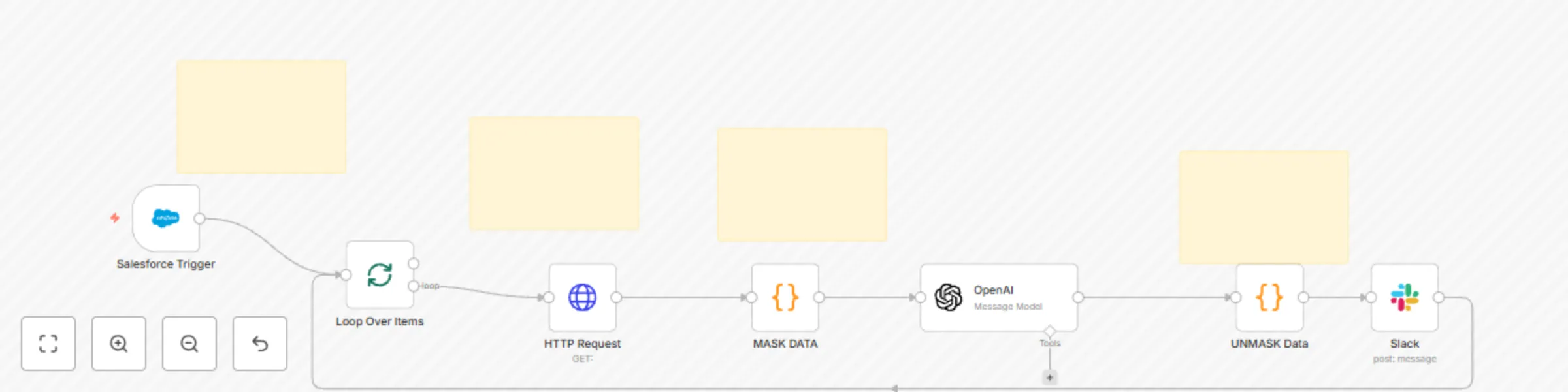 Workflow preview: AI-powered lead scoring with Salesforce, GPT-4o, and Slack with data masking