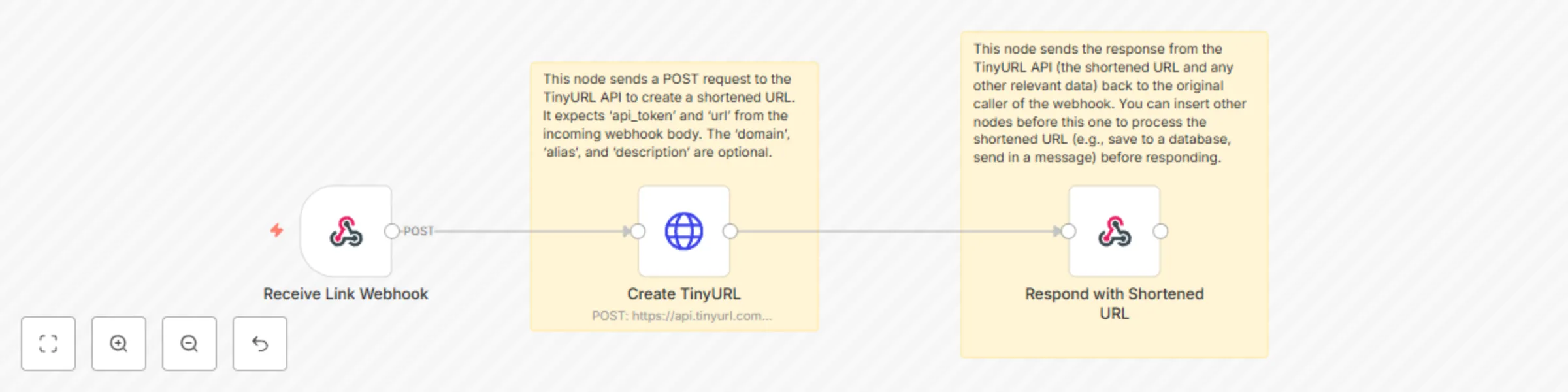 Workflow preview: TinyURL shortener via webhook