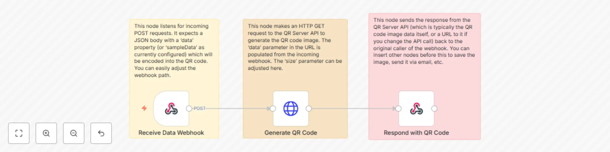 Workflow preview: Qr code generator via webhook
