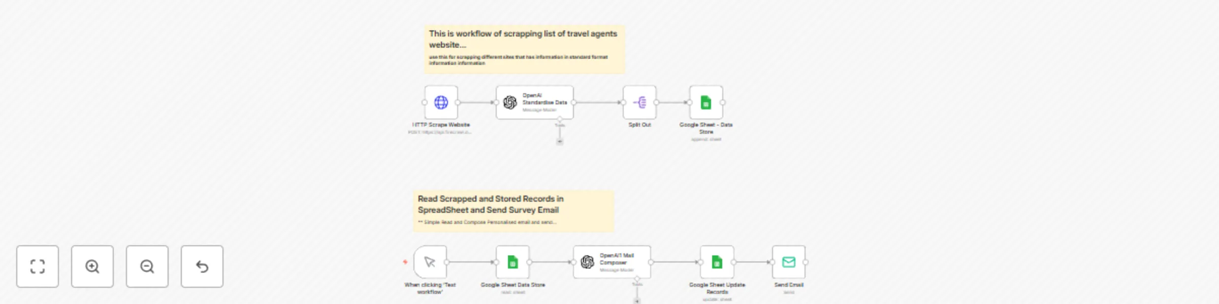 Workflow preview: Automate travel agent outreach with web scraping, OpenAI, and Google Sheets