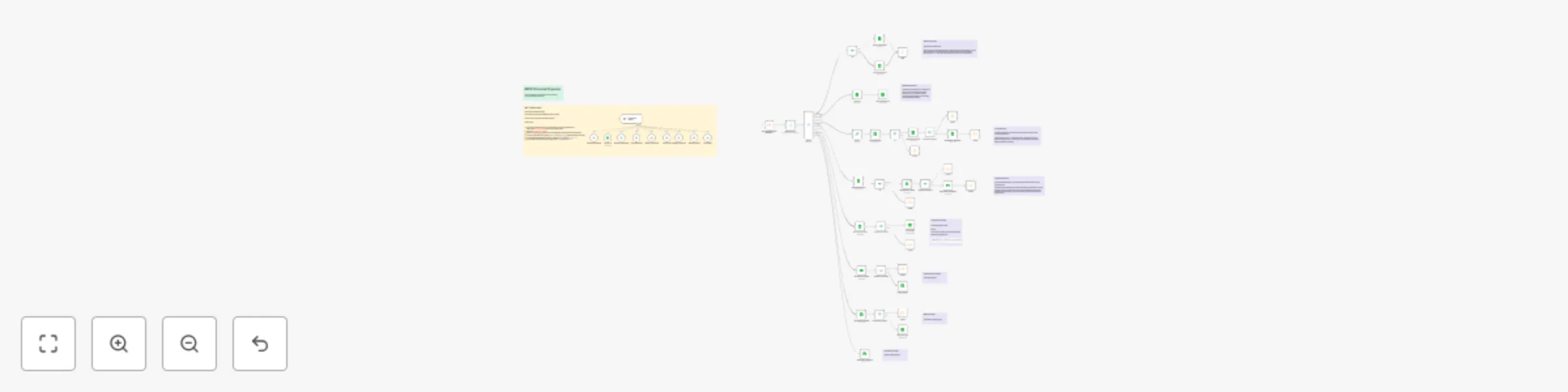 Workflow preview: Personal budget & expense tracker with Google Sheets and alerts MCP