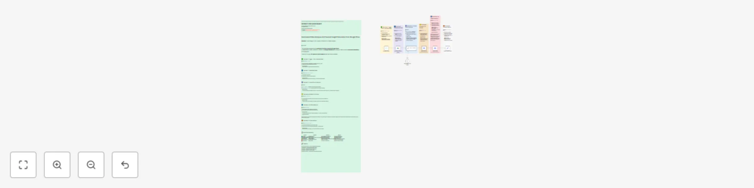 Automated video analysis: AI-powered insight generation from Google Drive preview
