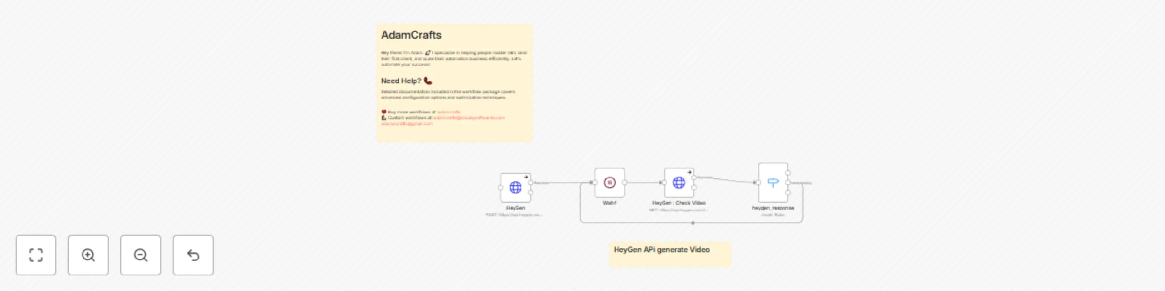 Workflow preview: Generate custom AI videos with Digital Avatars using HeyGen API