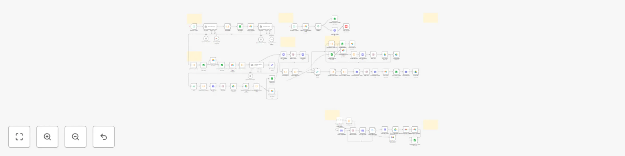 Workflow preview: Generate videos with AI, ElevenLabs,PIAPI Shotstack/Creatomate & post to Youtube
