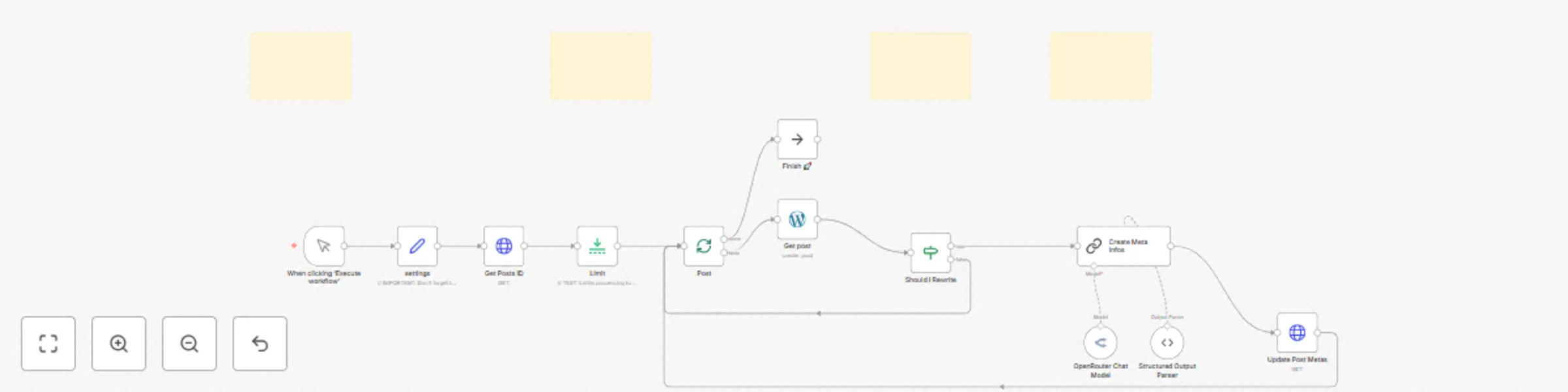 Workflow preview: Rank Math bulk title & description optimizer for WordPress