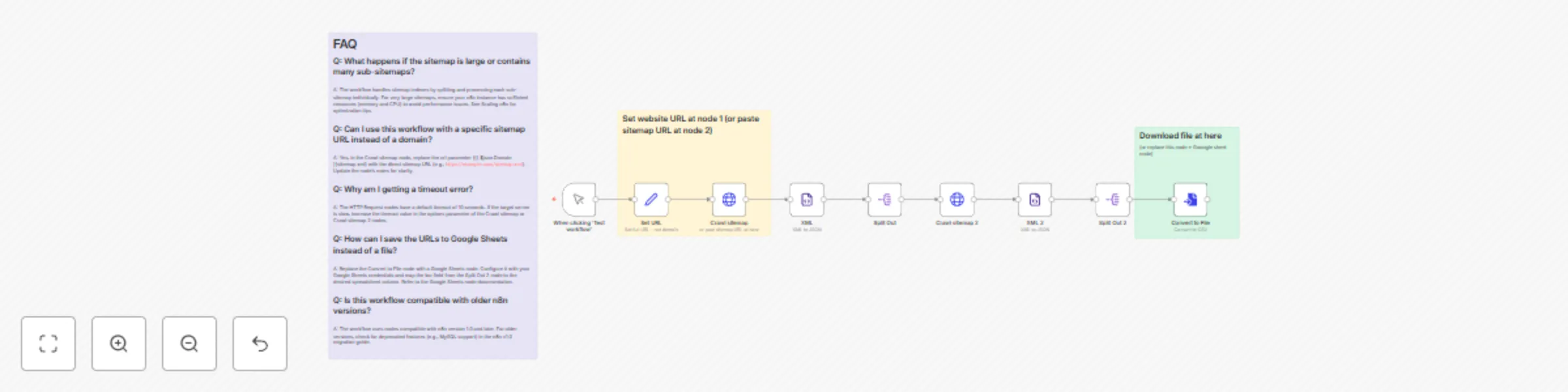 Workflow preview: Extract Website URLs from Sitemap.XML for SEO Analysis