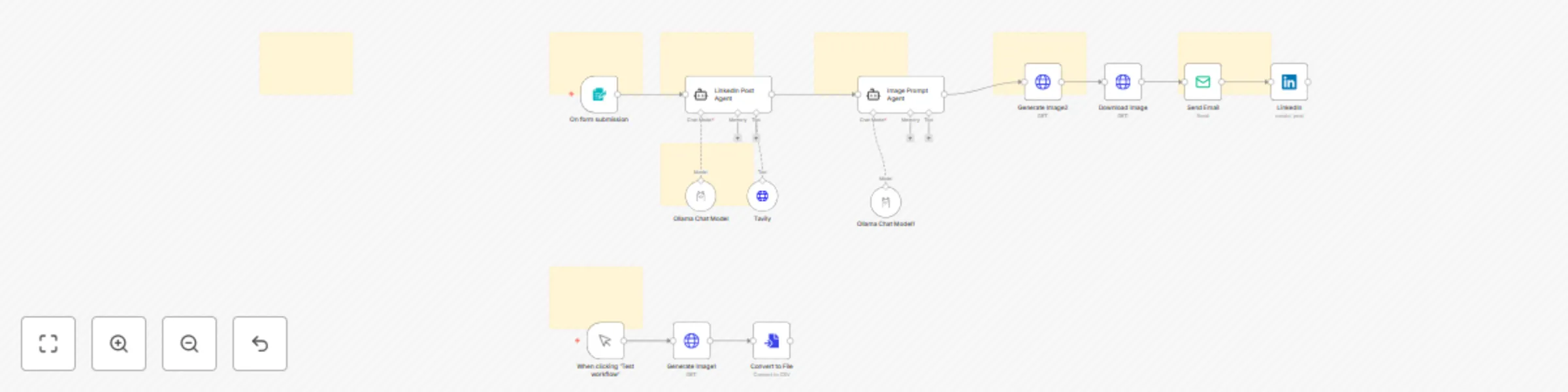 Workflow preview: Generate AI-powered LinkedIn posts with Ollama, image creation, and Gmail delivery
