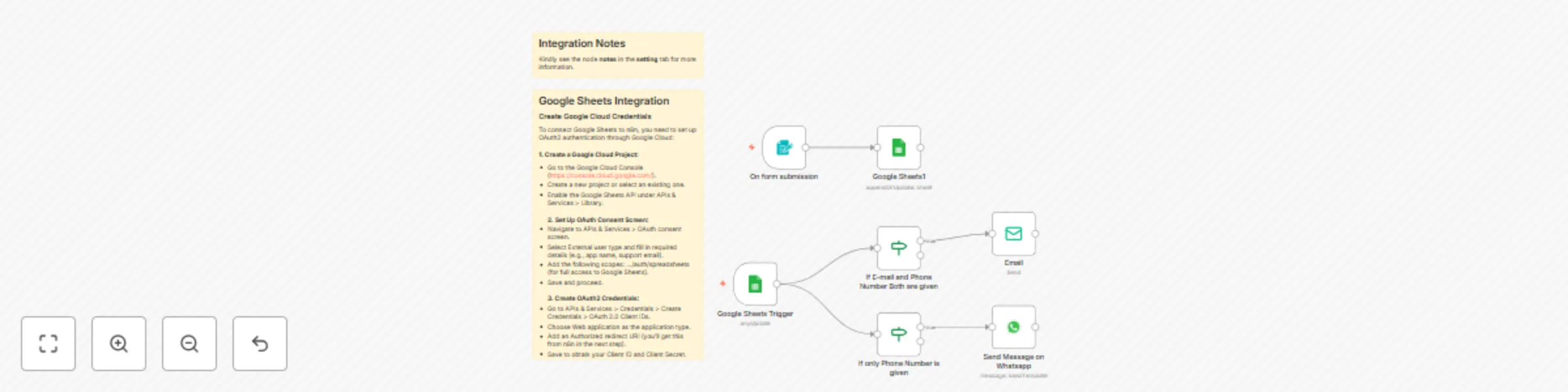 Workflow preview: Automate customer feedback analysis with Forms, AI, Google Sheets and WhatsApp