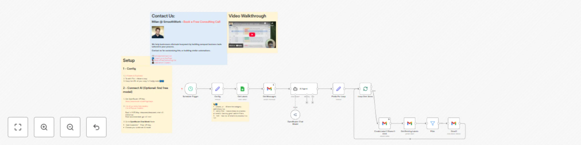 Workflow preview: AI email organizer for GMail - advanced email management & sorting