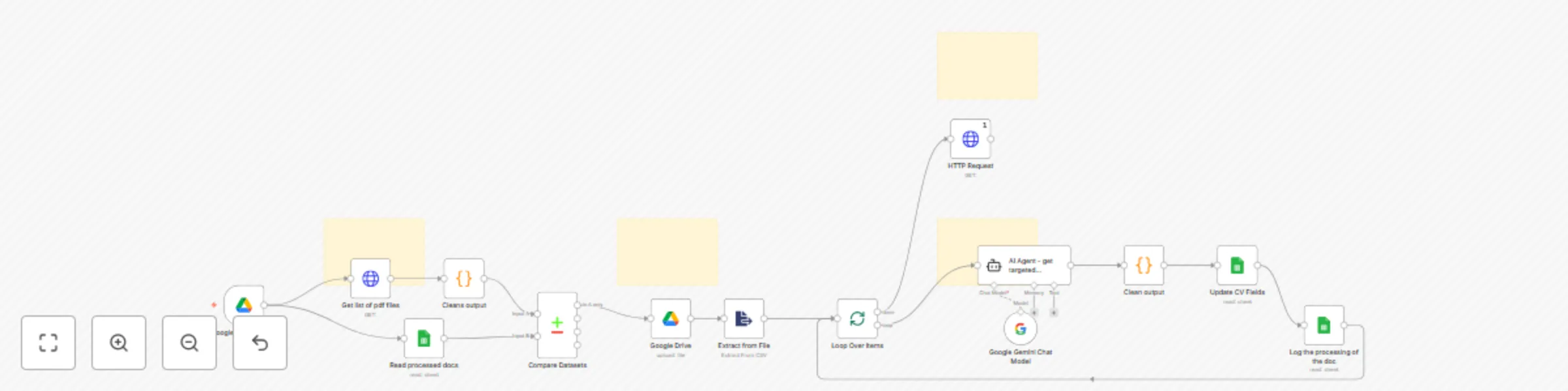 Workflow preview: 📑 Anonymize & reformat CVs with Gemini AI, Google Sheets & Apps Script