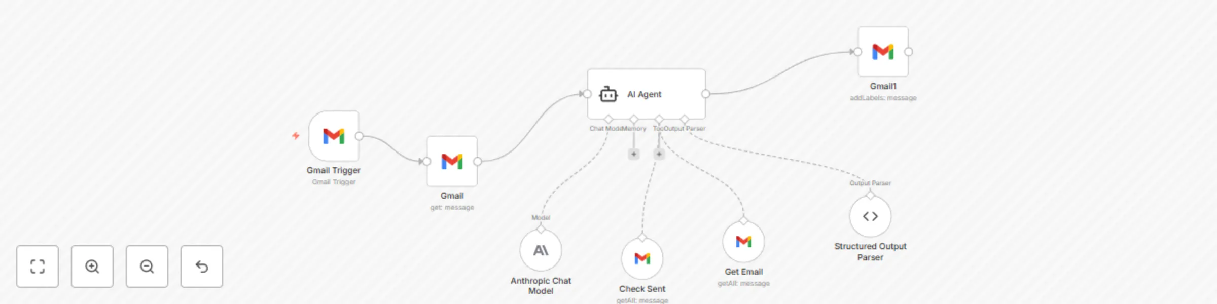 Workflow preview: Gmail AI Email Manager