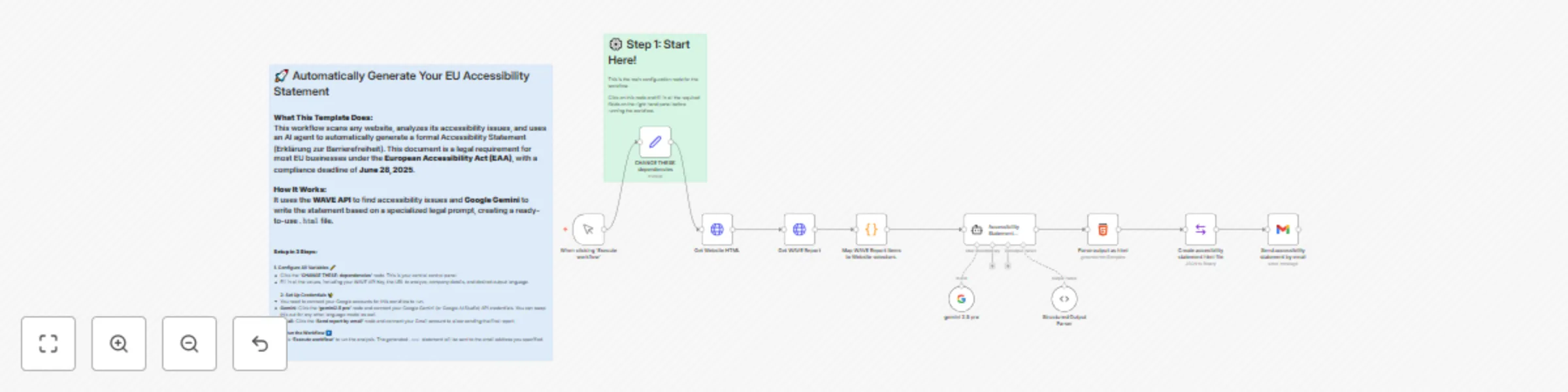 Workflow preview: Generate a legal website accessibility statement with AI and WAVE