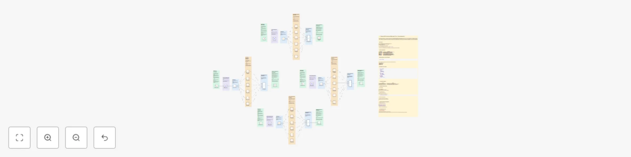 Workflow preview: Binance SM indicators webhook tool