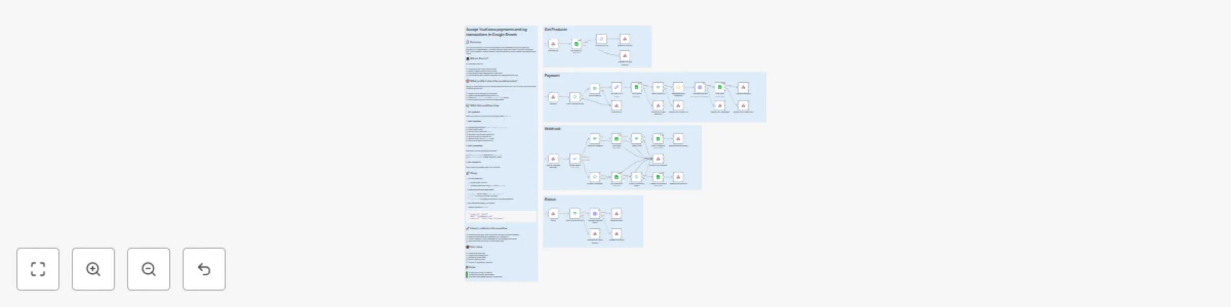 Workflow preview: Payment processing and order tracking with YooKassa and Google Sheets