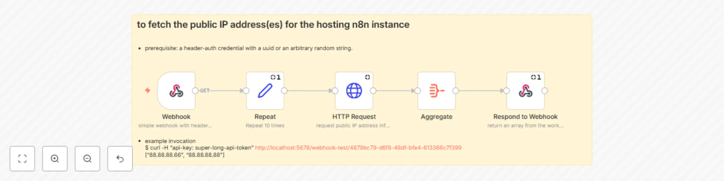 Workflow preview: Fetch the public IP addresses of your n8n instance