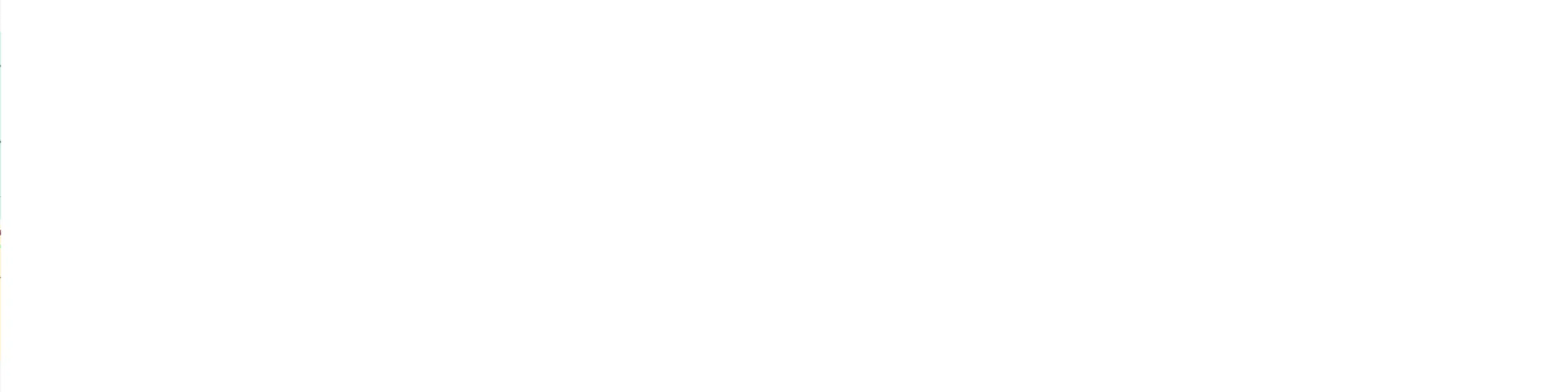 Workflow preview: Chat with PDF / MD / text files using GraphRAG (no vector store needed)