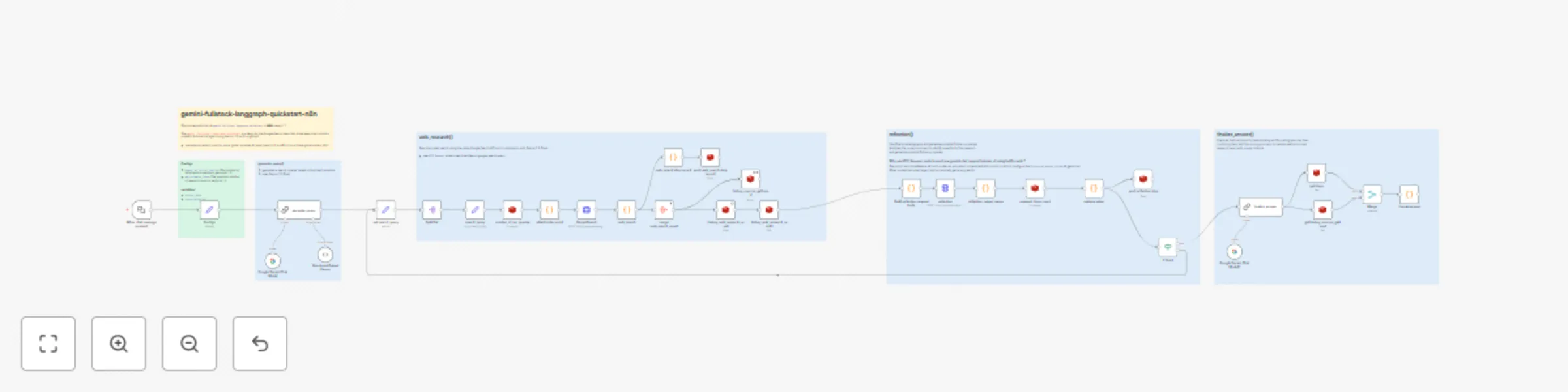 Workflow preview: Perplexity-style iterative research with Gemini and Google Search