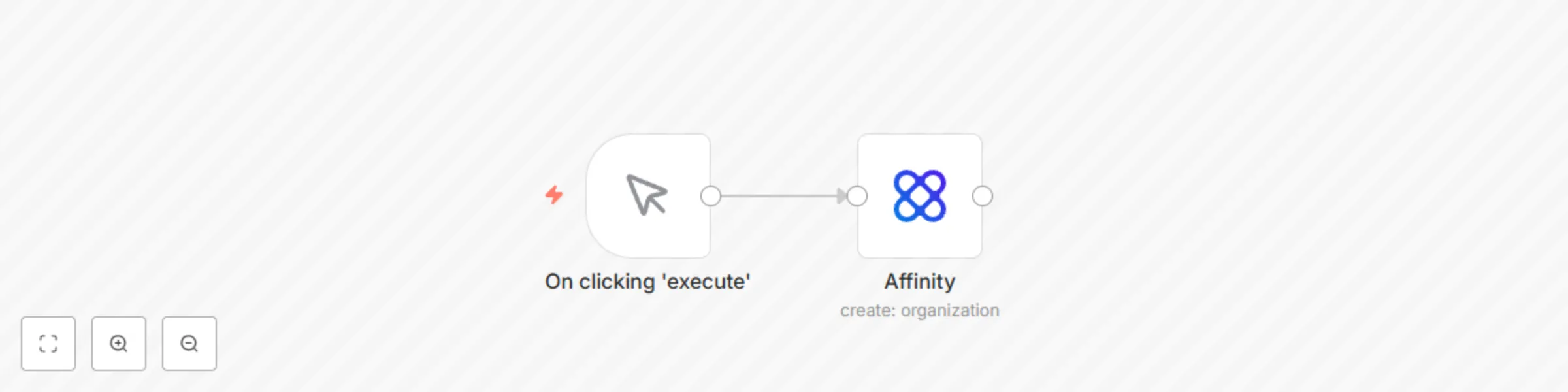 Workflow preview: Create an organization in Affinity