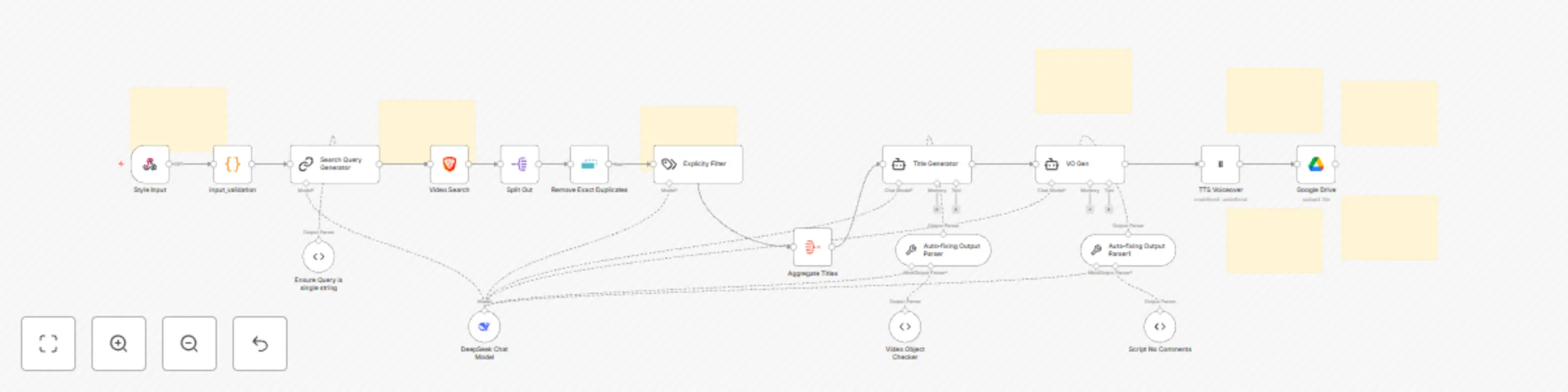 Workflow preview: Automate sleep meditation content creation with ElevenLabs V3 & DeepSeek AI