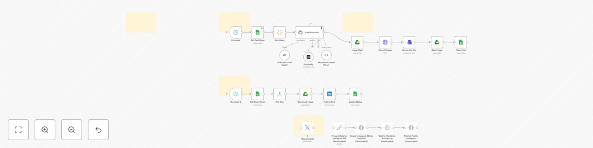 Workflow preview: Automate LinkedIn posts with Claude AI, DALL-E images & Google Sheets approval