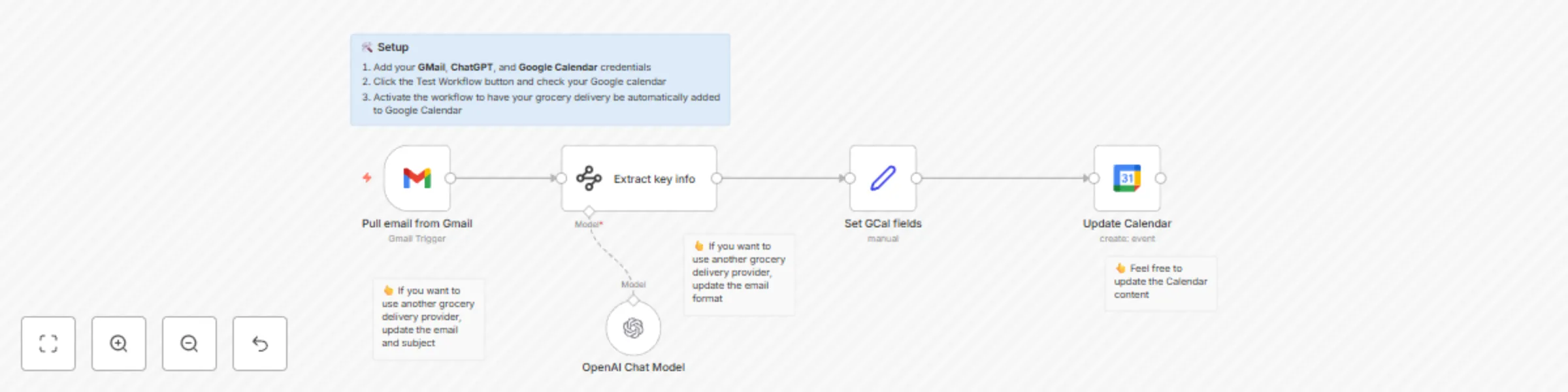 Workflow preview: Turn Monoprix delivery emails into calendar events using ChatGPT and Google Calendar