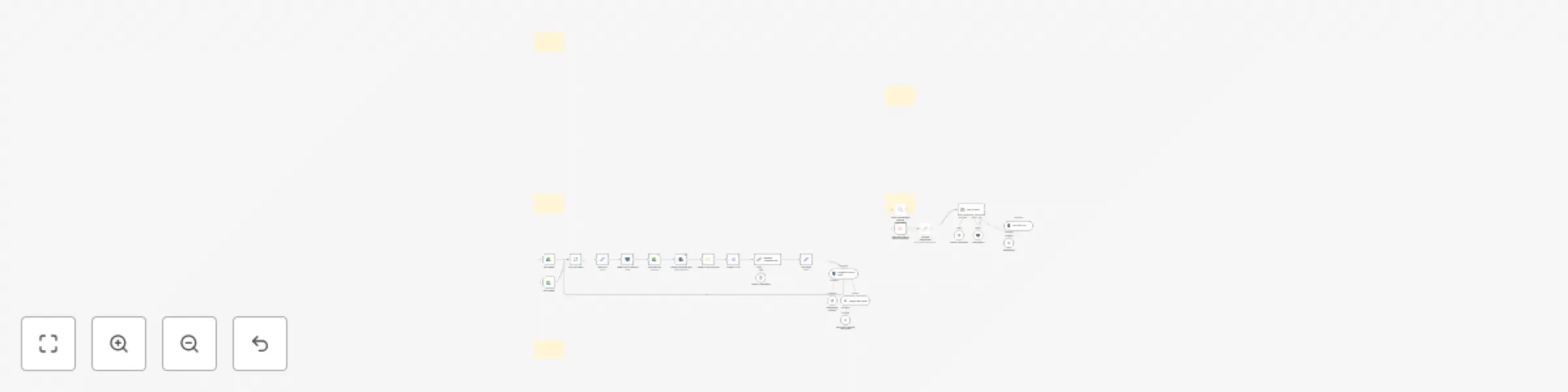 Workflow preview: Telegram AI chatbot with document-based answers using OpenAI and PGVector RAG