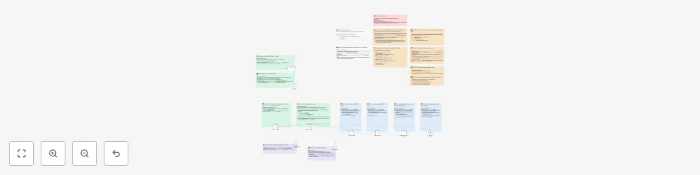 Workflow preview: Ai-powered local event finder with multi-tool search