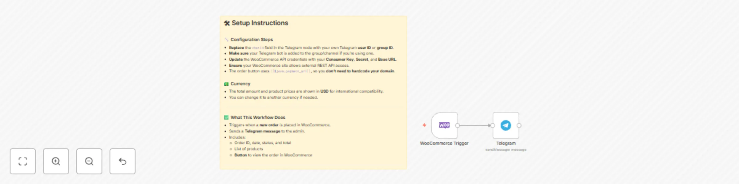 Workflow preview: Send Telegram notification for new WooCommerce orders