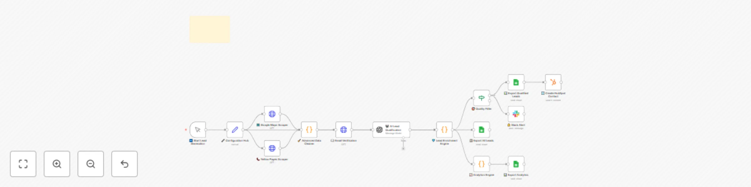 Automated lead generation & qualification with Google Maps, GPT-4 & HubSpot preview