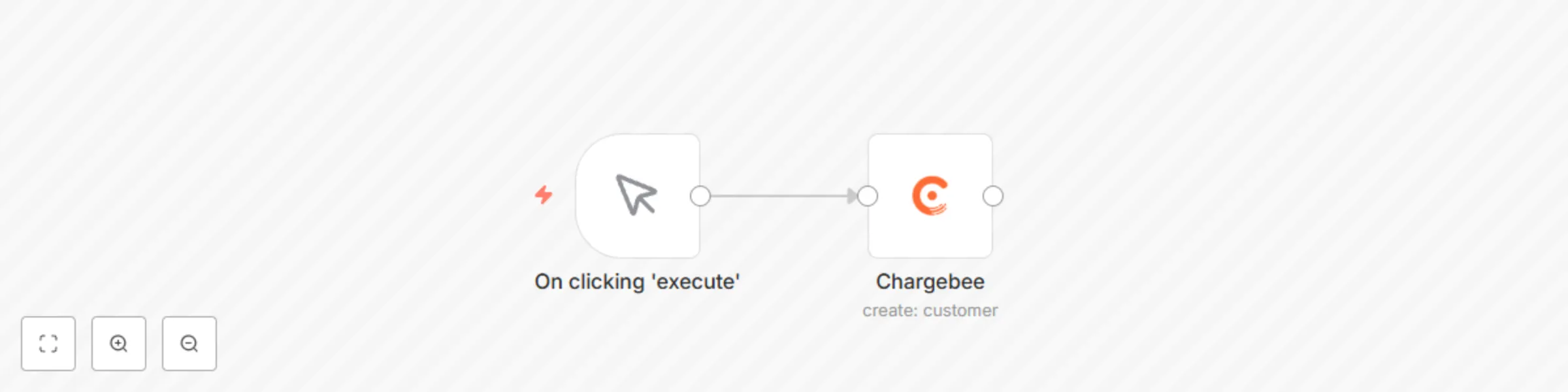 Workflow preview: Create a new customer in Chargebee