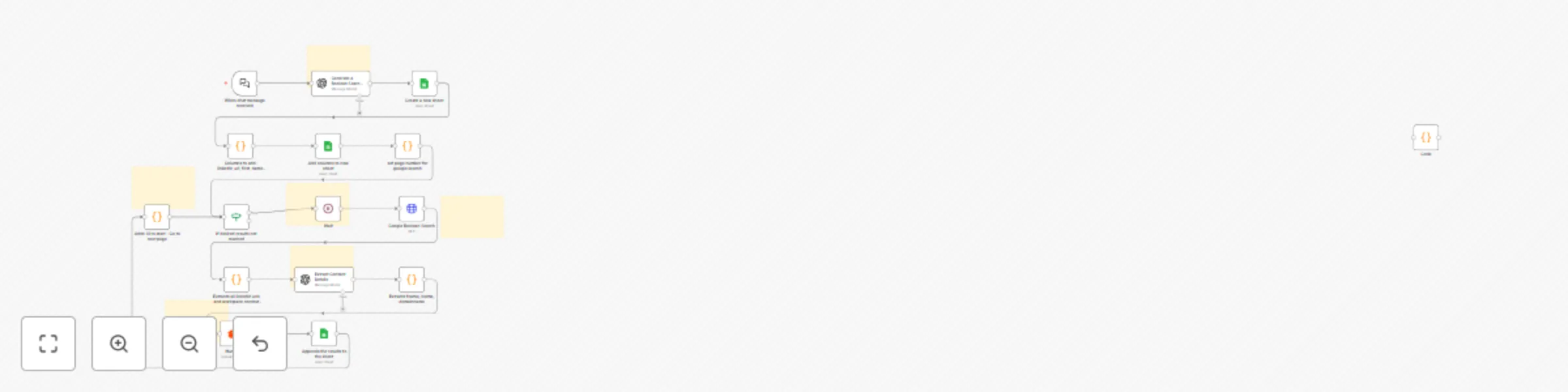 Workflow preview: Automate LinkedIn profile search & cold email outreach with OpenAI and Hunter