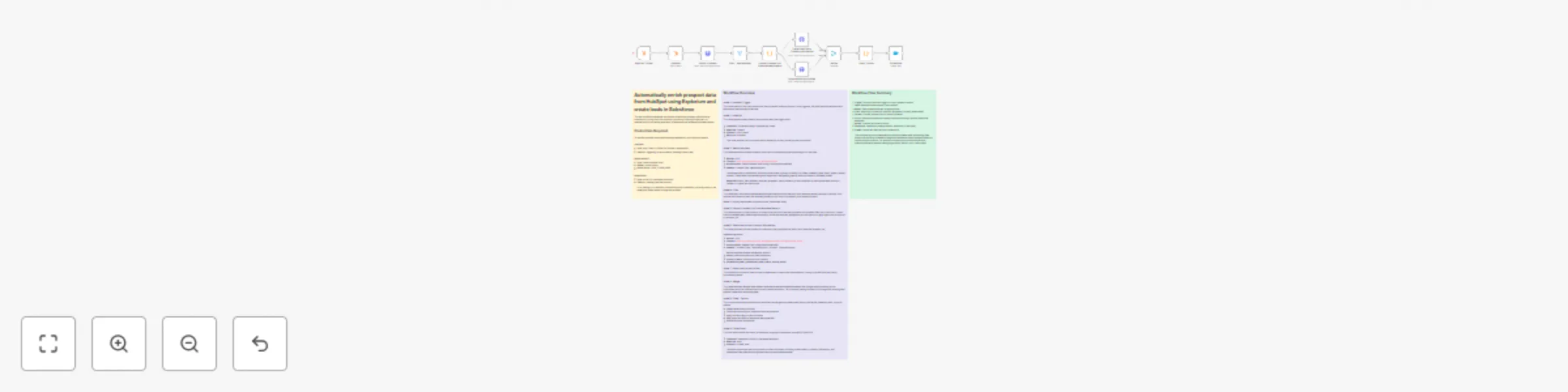 Workflow preview: Automate HubSpot to Salesforce lead creation with Explorium AI enrichment