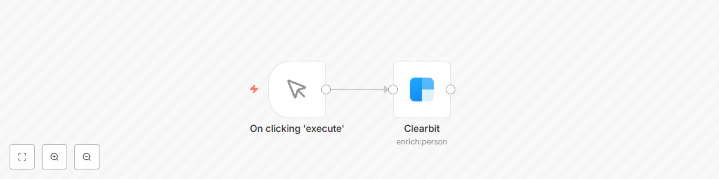 Look up a person using their email in Clearbit preview
