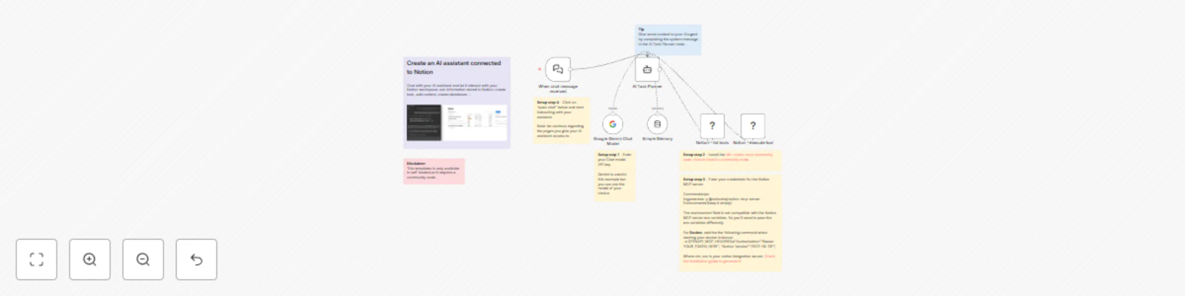 Workflow preview: Create a Notion AI assistant with Google Gemini for managing tasks & content