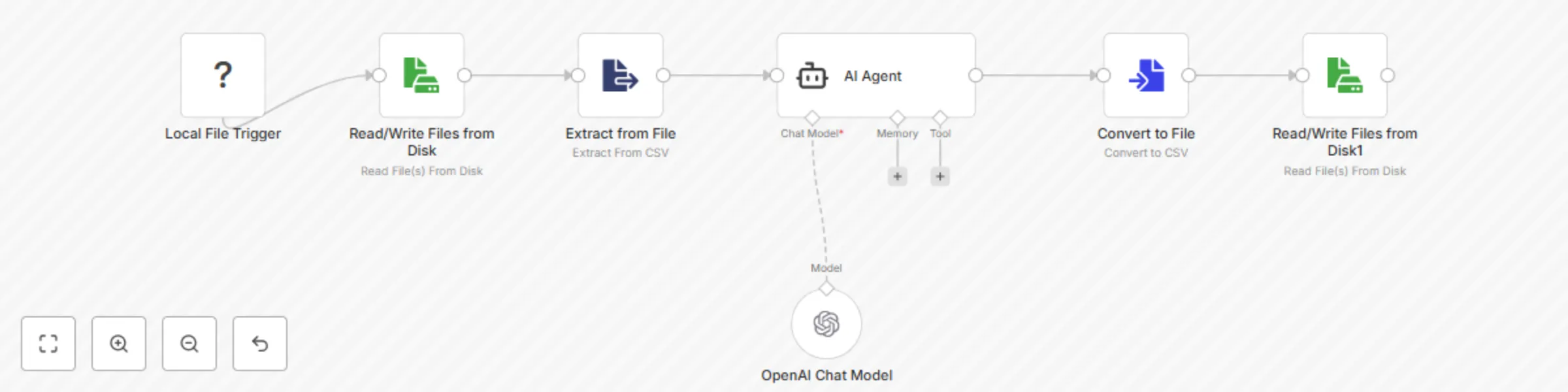 Workflow preview: Process legal documents with Ollama AI & generate HTML reports (100% local)