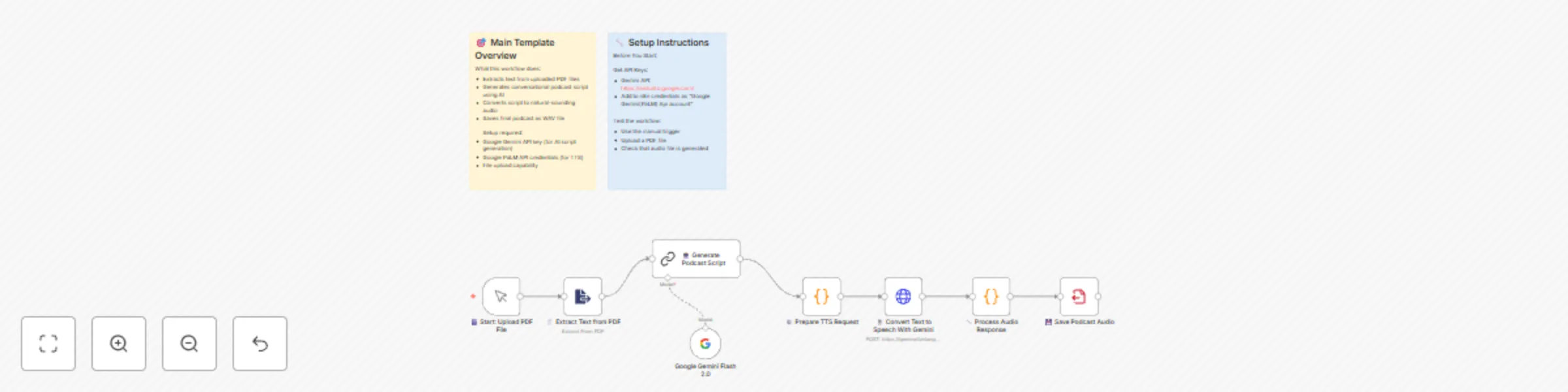 Workflow preview: Convert PDF documents to AI podcasts with Google Gemini and text-to-speech