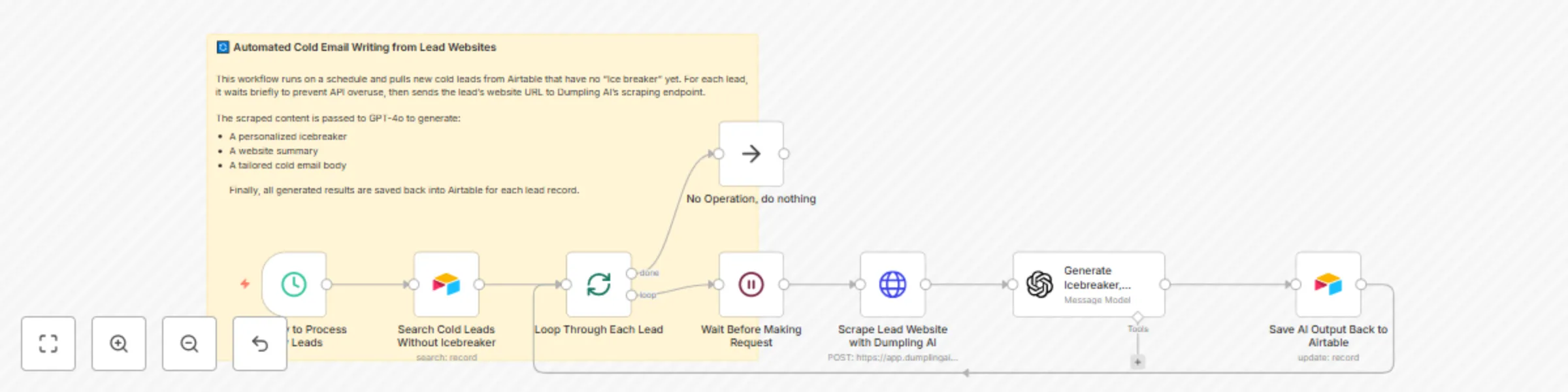 AI icebreaker builder: scrape sites with Dumpling AI and save to Airtable preview