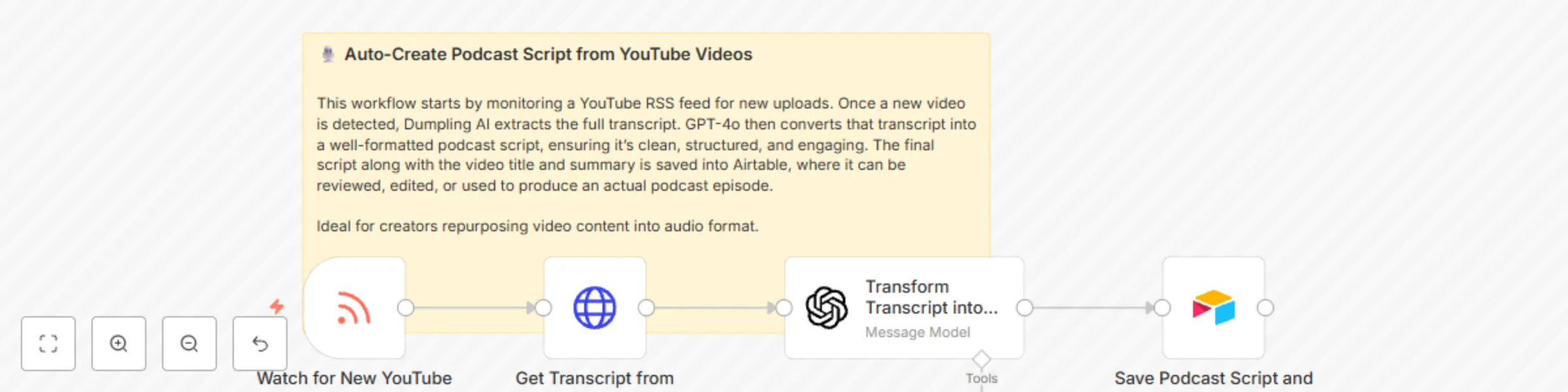 Auto-create podcast from YouTube transcript using Dumpling AI and GPT-4o preview