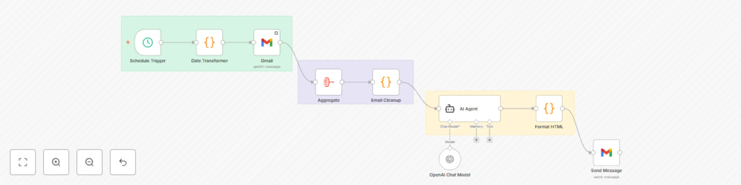 Workflow preview: Automated daily email analysis & summary with GPT-4o and Gmail