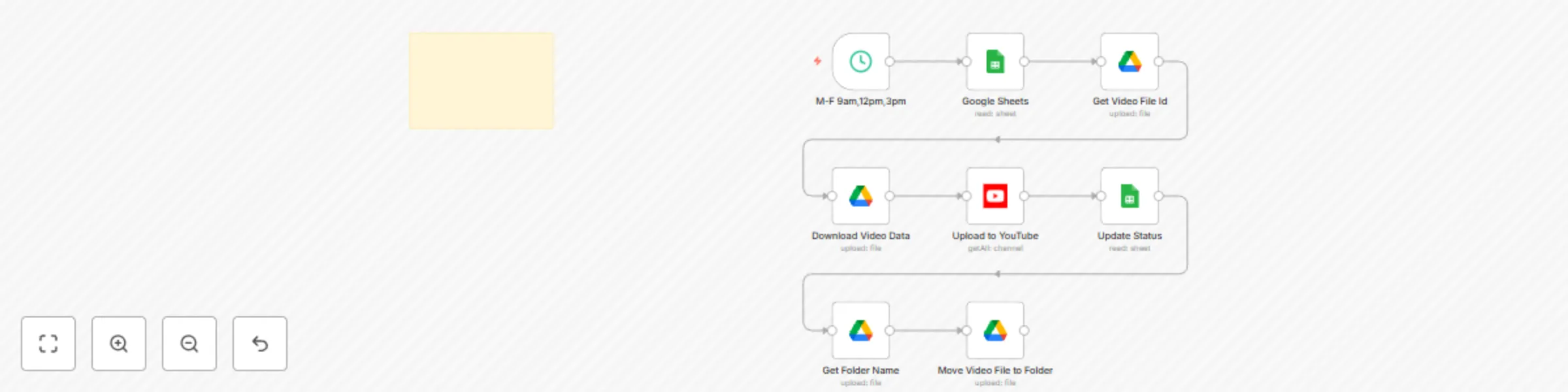 Scheduled YouTube video uploads with Google Sheets & Drive integration preview