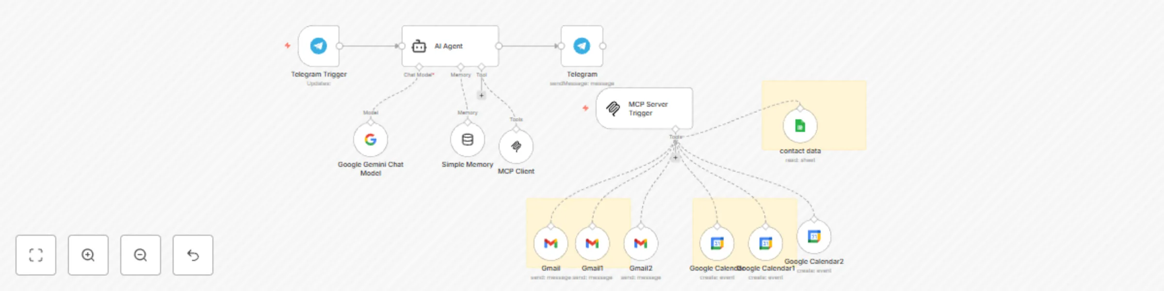 Telegram AI assistant with Gmail, Google Calendar, Google Sheets & MCP tools preview