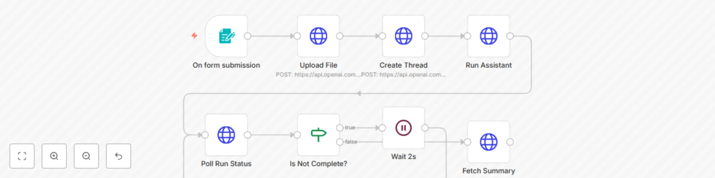 Workflow preview: Generate summaries from uploaded files using OpenAI Assistants API