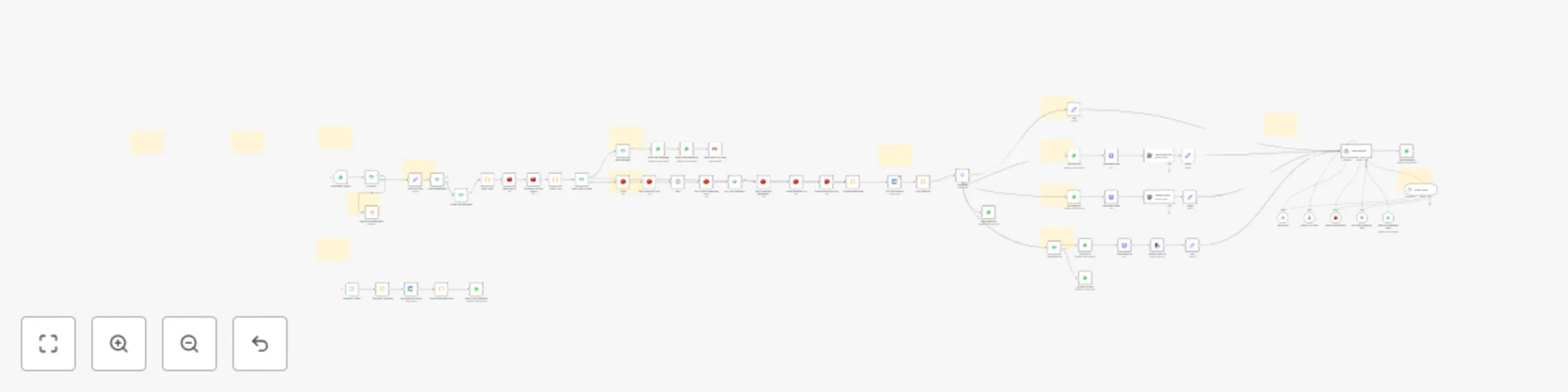Workflow preview: Automate salon appointment management with WhatsApp, GPT & Google Calendar