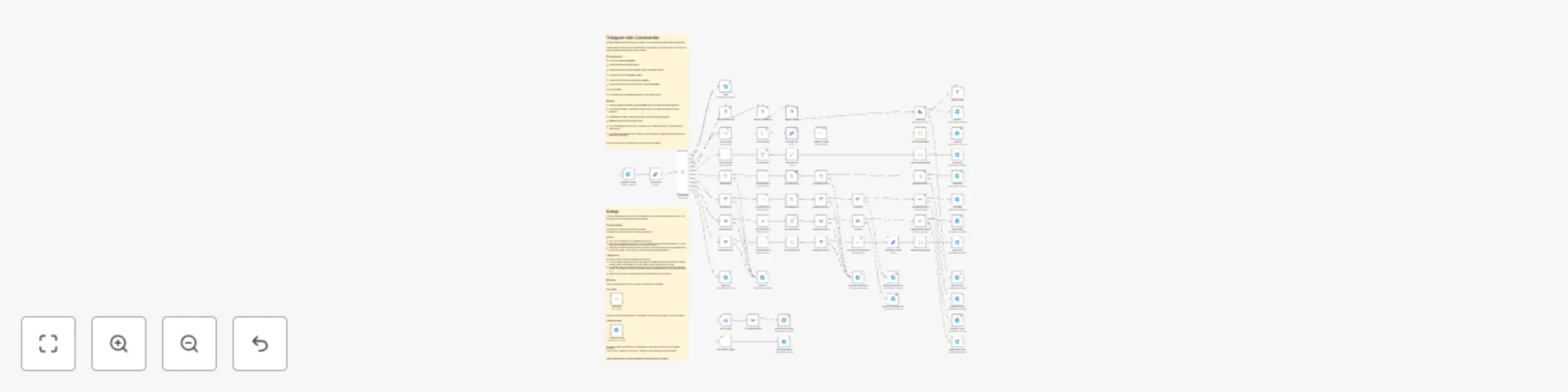 Workflow preview: Control your n8n instance remotely with Telegram bot commands