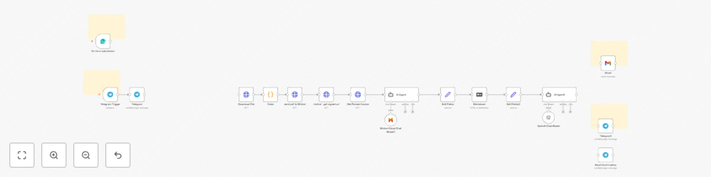 Workflow preview: Document parsing & data extraction with Mistral OCR, AI processing, and multi-channel delivery