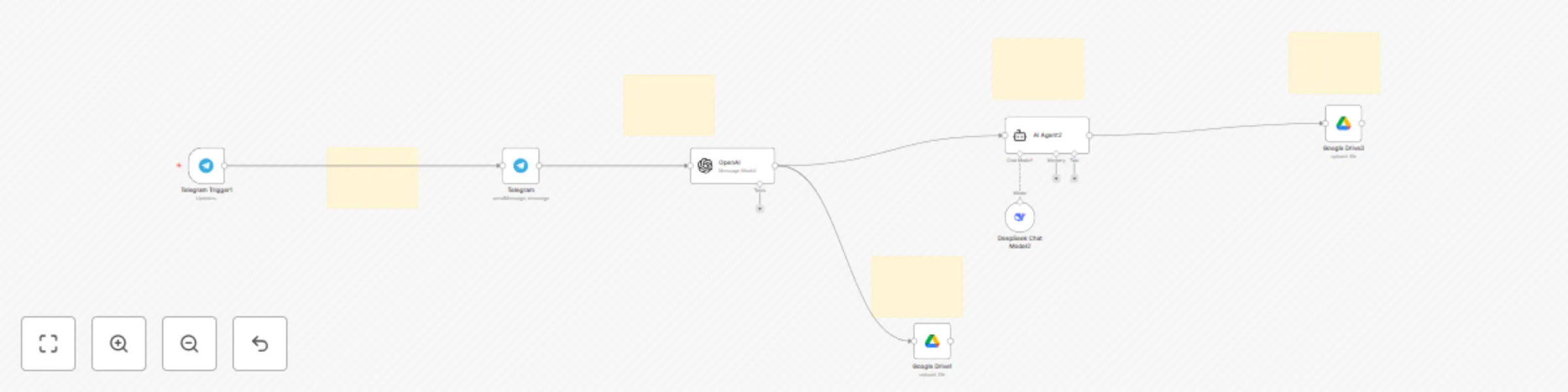 Workflow preview: Transcribe Telegram voice notes to Google Docs with OpenAI & DeepSeek summaries
