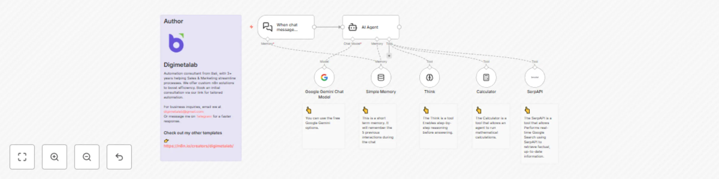 Workflow preview: Build your first AI agent – powered by Google Gemini with memory